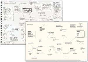 Una schermata di Scapple, l'altro software - dopo Scrivener - creato da Keith