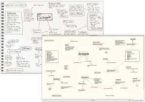 Scapple: a wonderful notepad!